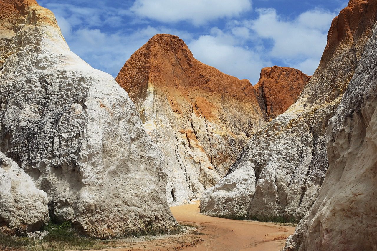 Atrações Turísticas de Canoa Quebrada